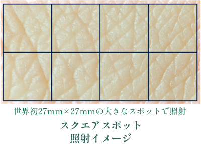 世界初27mmの大きなスポットで照射